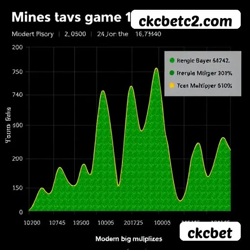 Aviator - Crash game popular na ckcbet